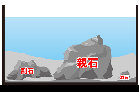 親石は高くする!?